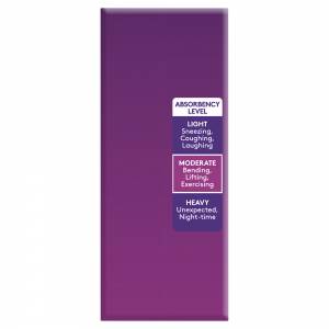 Poise Pads Extra Absorbency 12